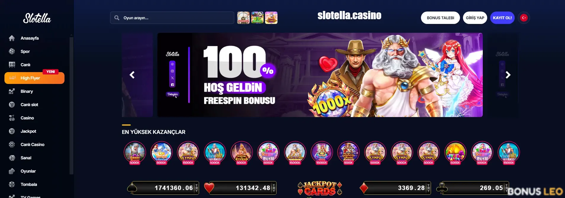 Slotella ile Kazançlı Spin Yolculuğu